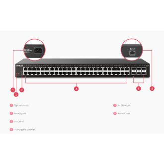 DrayTek Vigor G2540XL Nonpoe Switch
