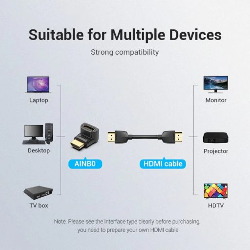 Vention HDMI/M-> HDMI/F (2db, 270 fokos), Vention (RR)